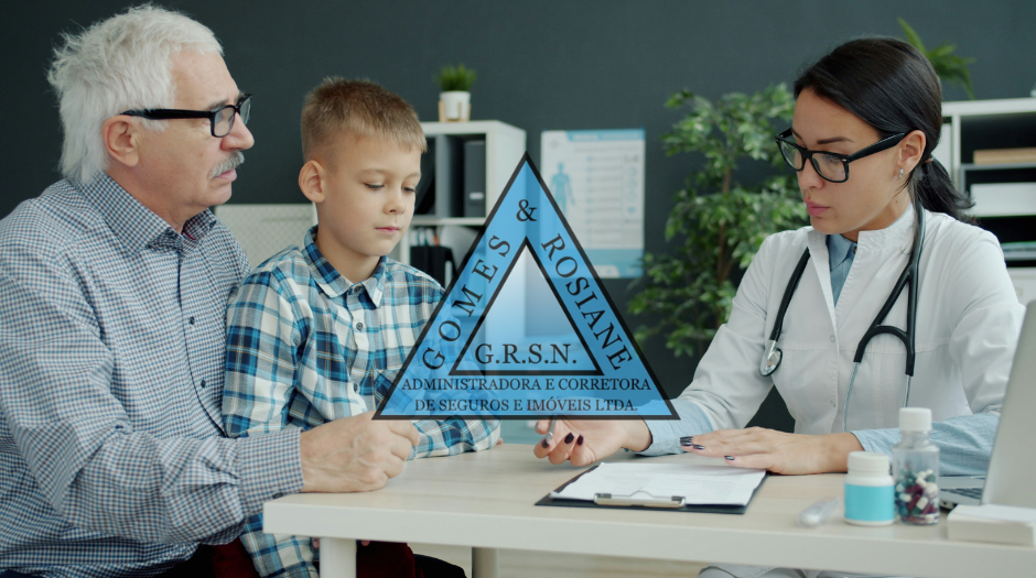 Serviço 1 - Consultas Médicas